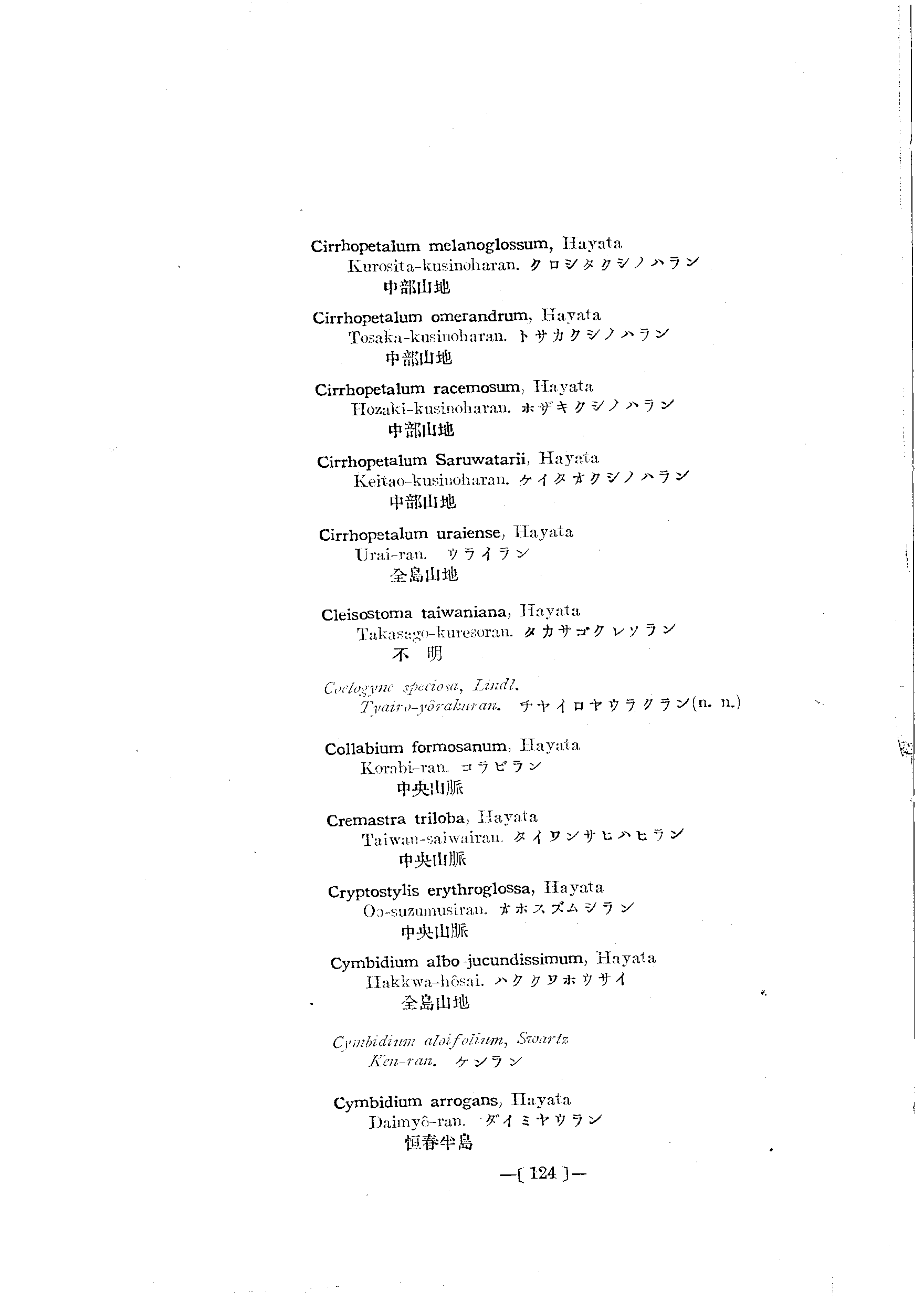 台灣植物名彙(List of Plants of Formosa)  第168頁