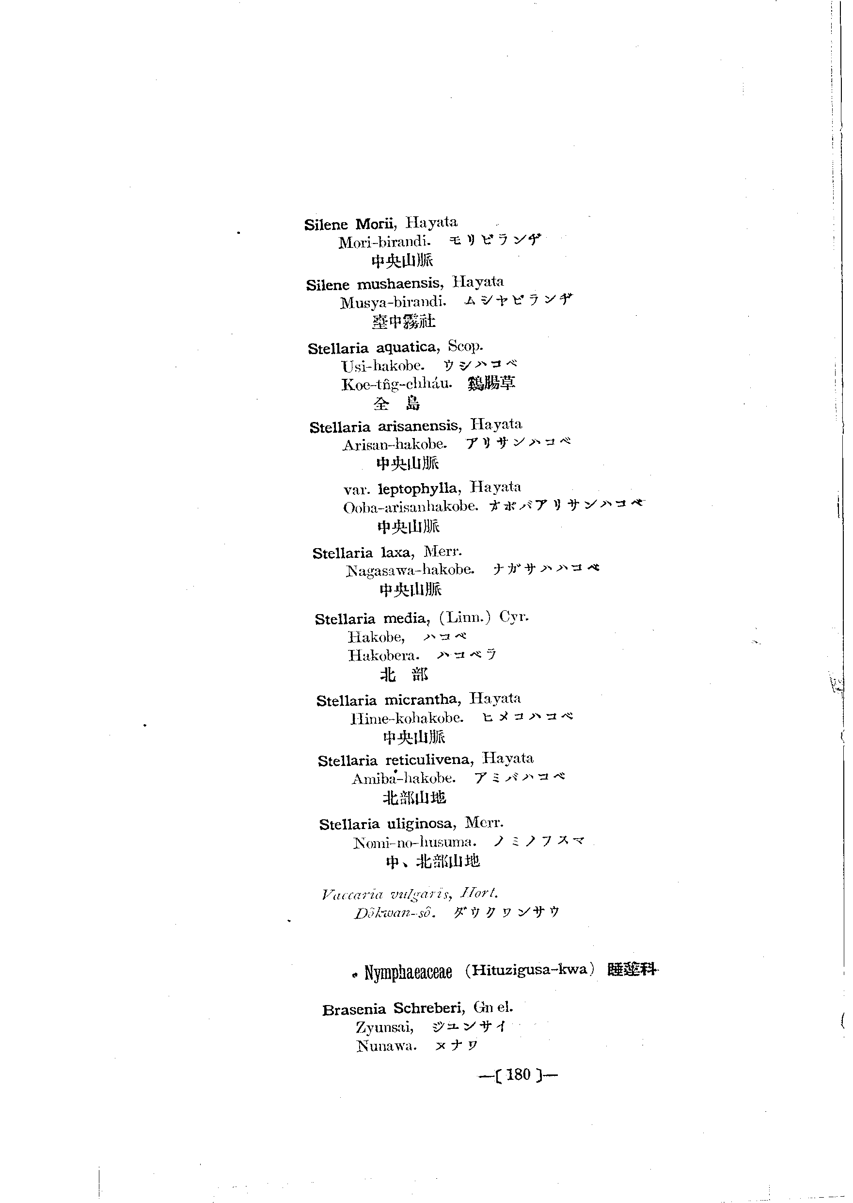 台灣植物名彙(List of Plants of Formosa)  第224頁