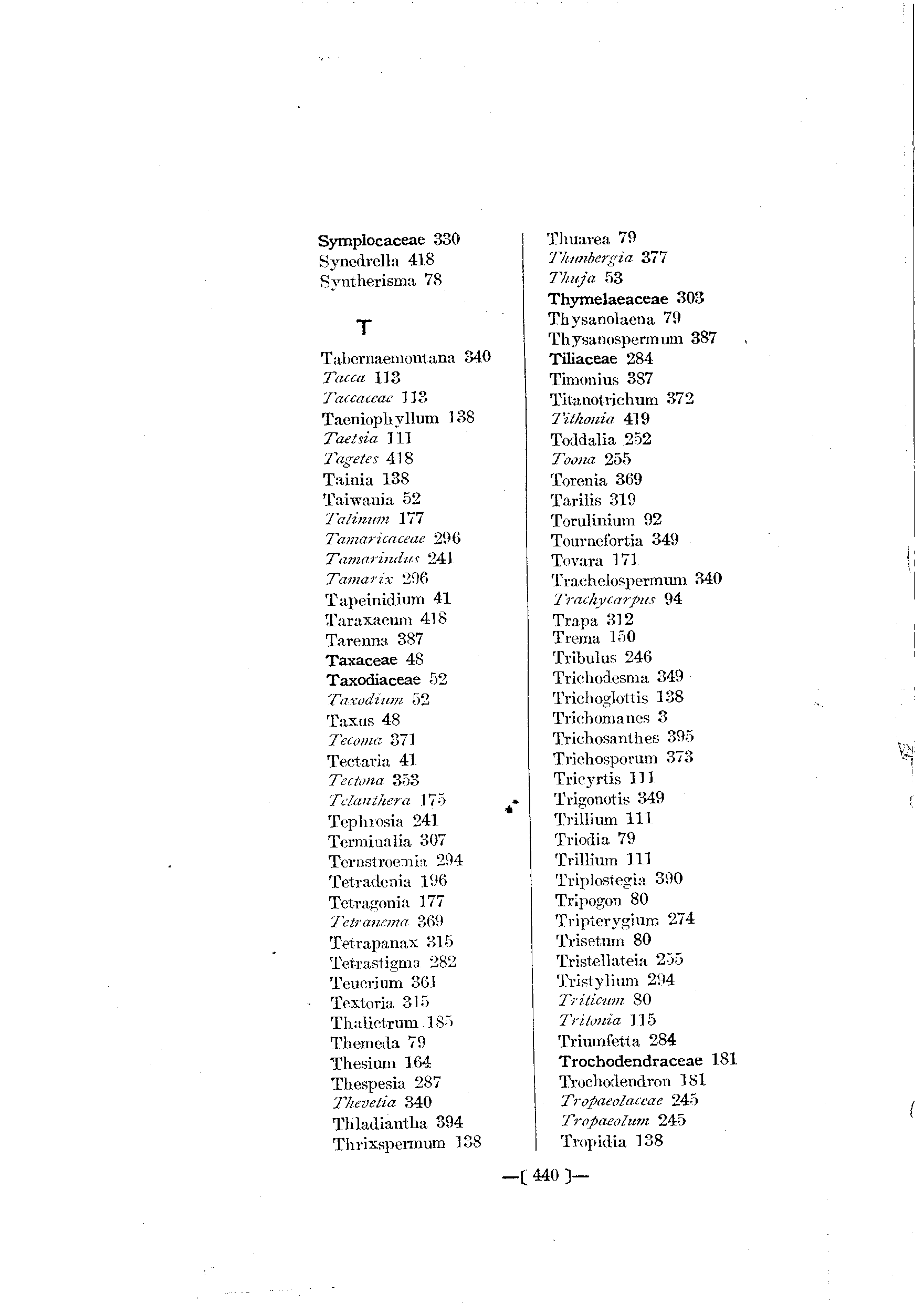 台灣植物名彙(List of Plants of Formosa)  第484頁