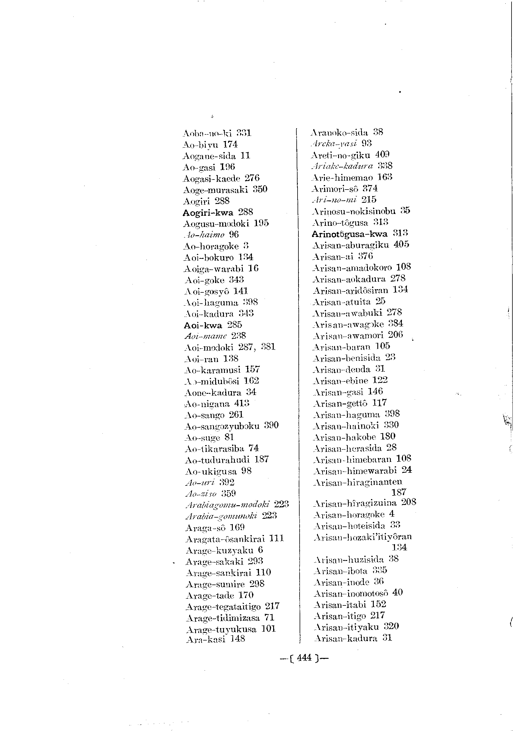 台灣植物名彙(List of Plants of Formosa)  第488頁