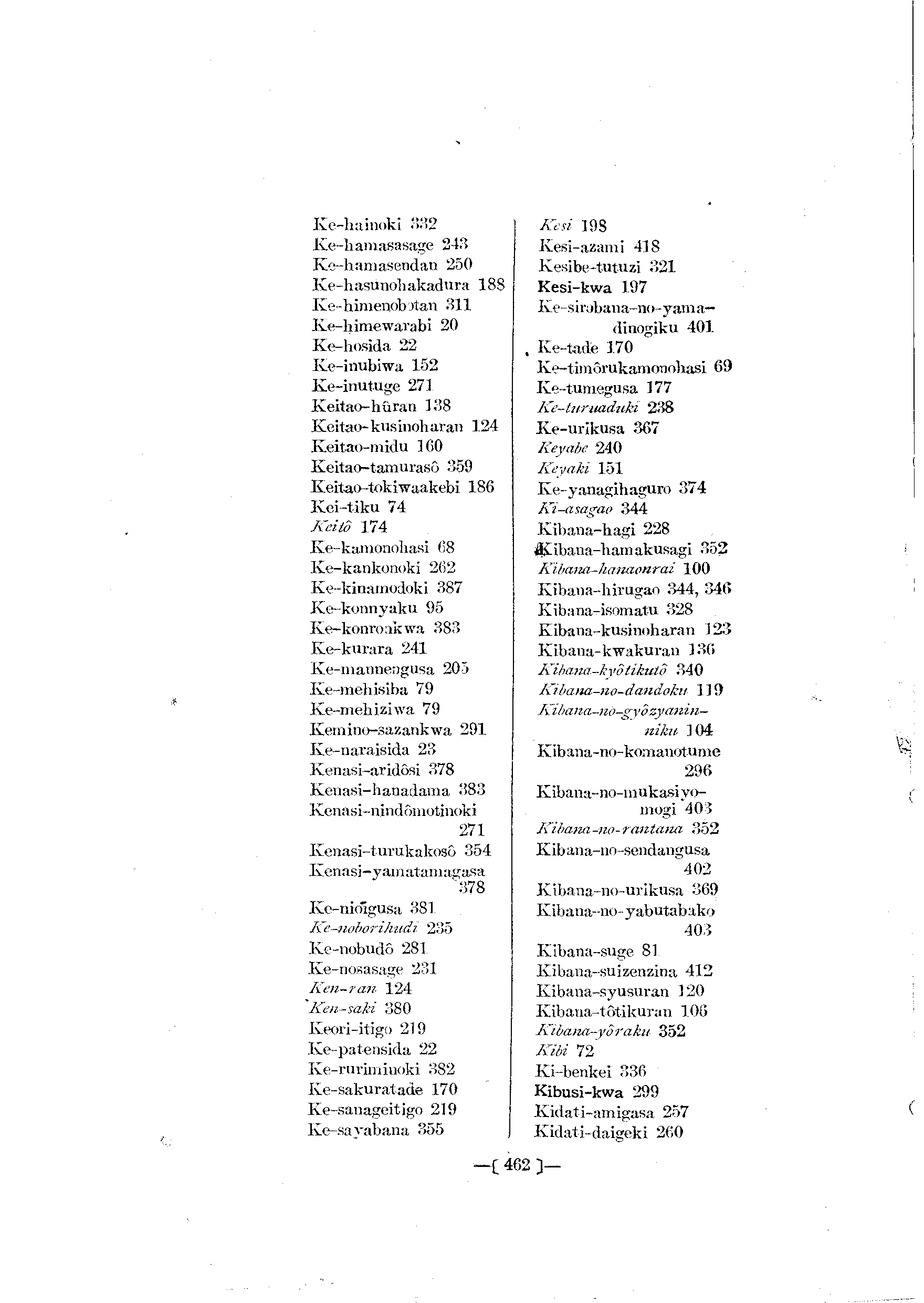 台灣植物名彙(List of Plants of Formosa)  第506頁