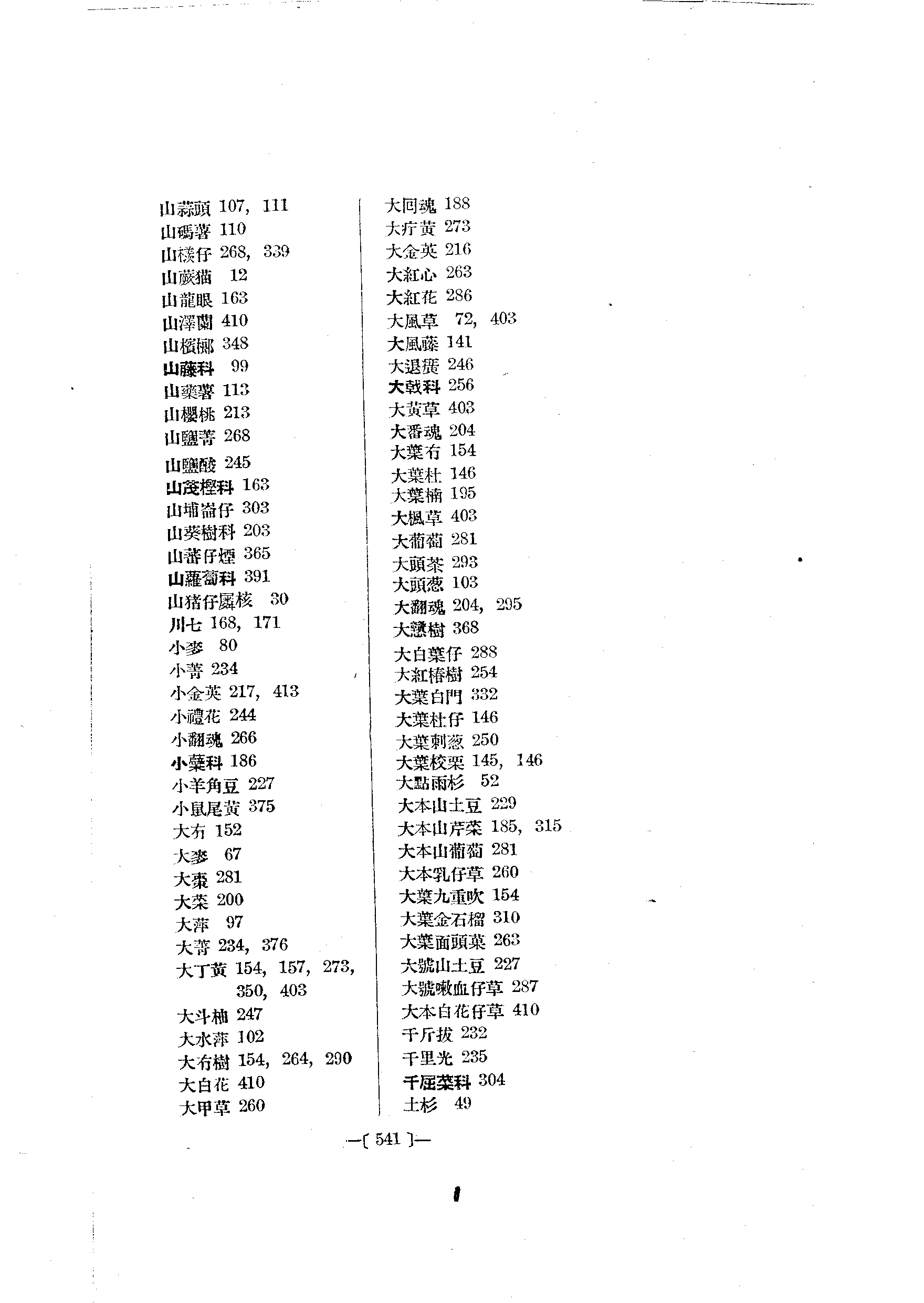 台灣植物名彙(List of Plants of Formosa)  第585頁