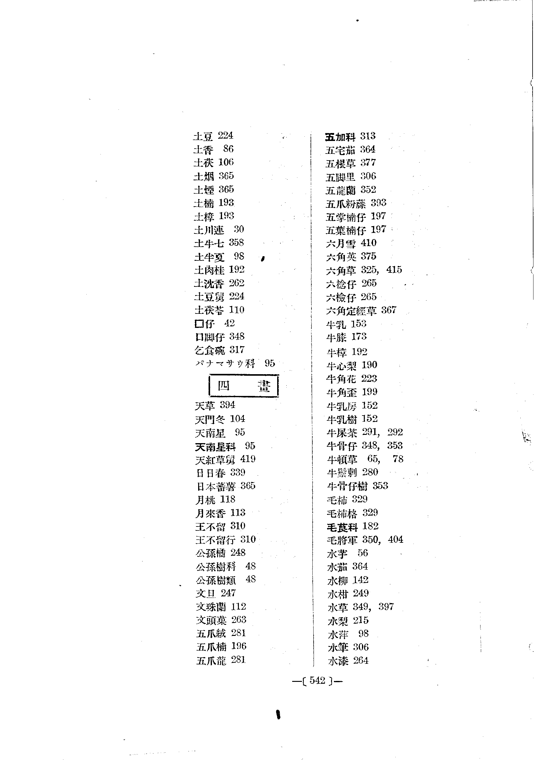 台灣植物名彙(List of Plants of Formosa)  第586頁