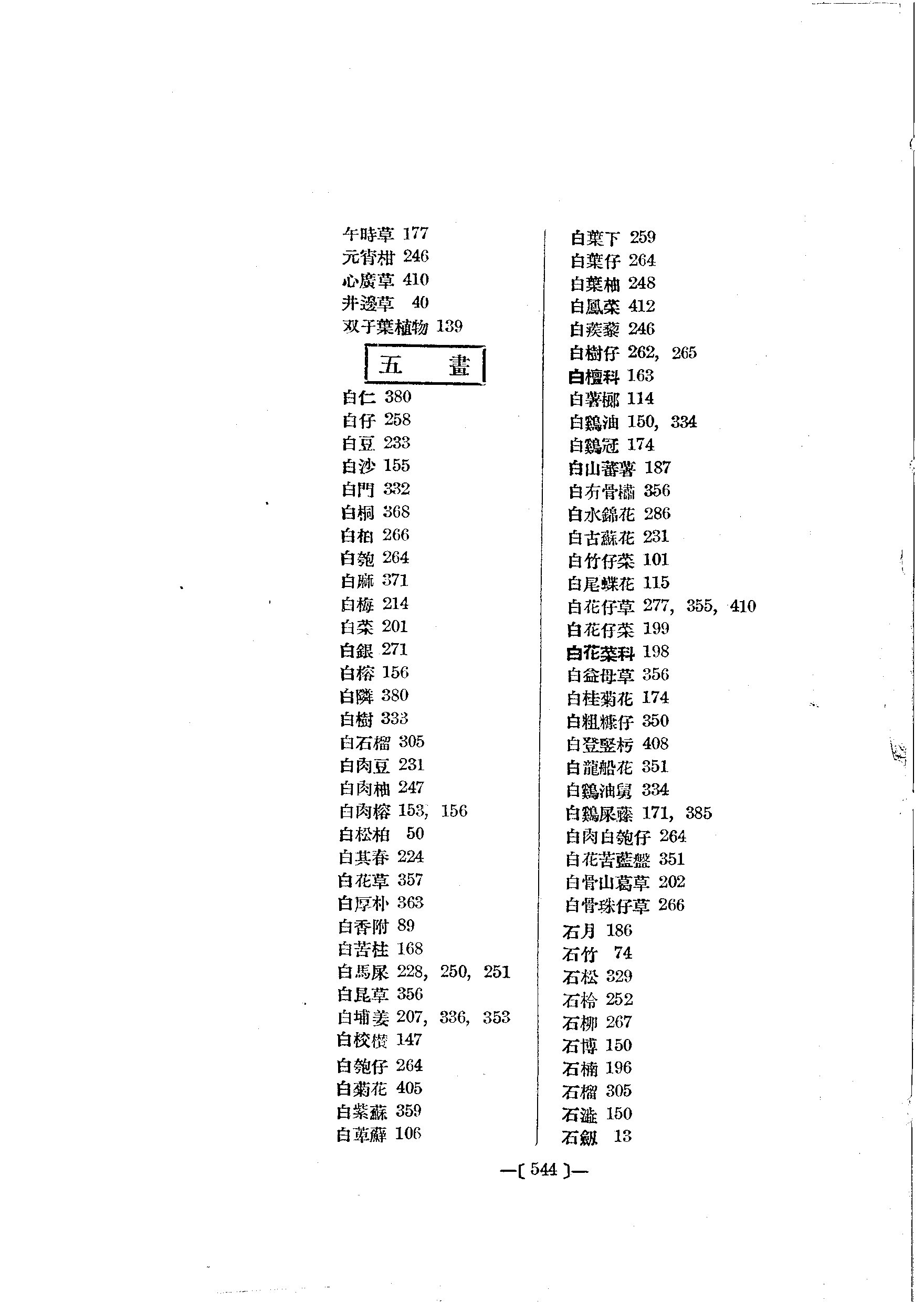 台灣植物名彙(List of Plants of Formosa)  第588頁