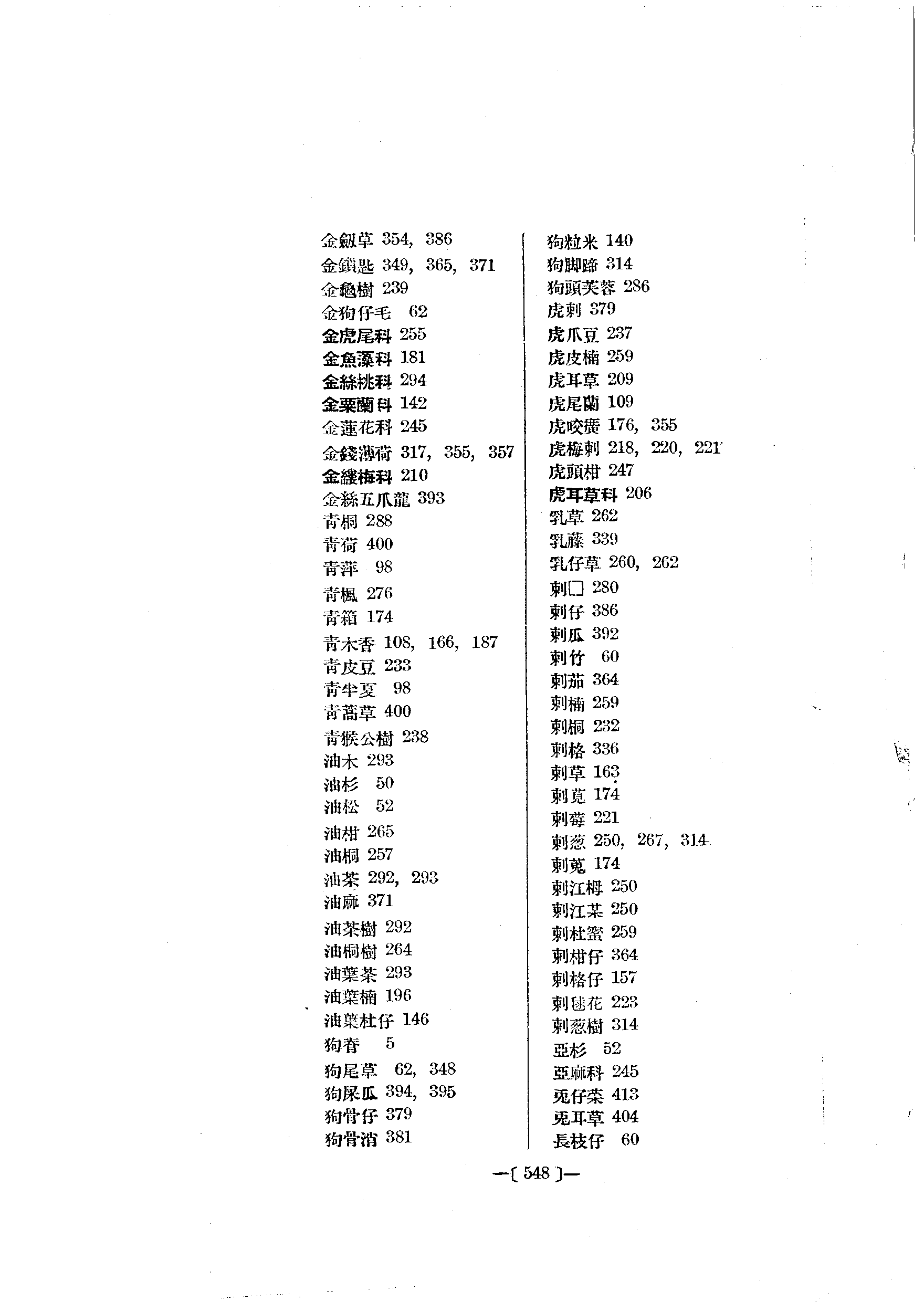 台灣植物名彙(List of Plants of Formosa)  第592頁