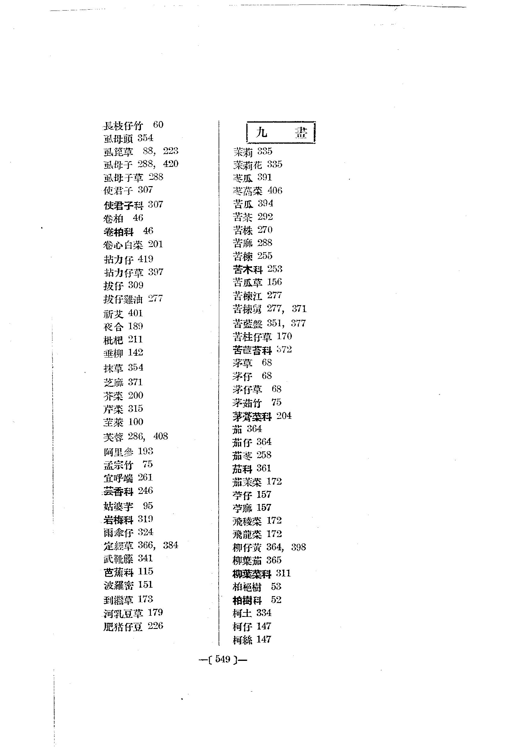 台灣植物名彙(List of Plants of Formosa)  第593頁