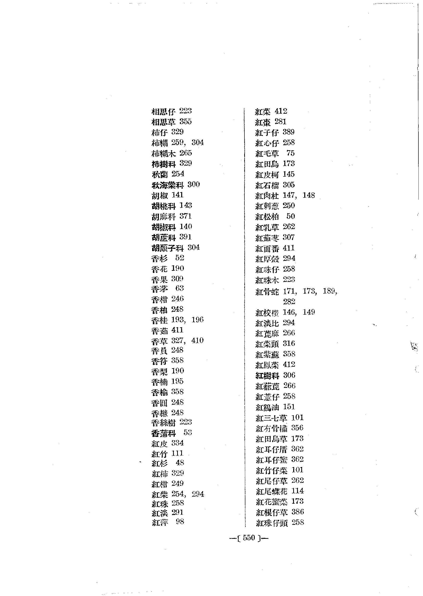 台灣植物名彙(List of Plants of Formosa)  第594頁