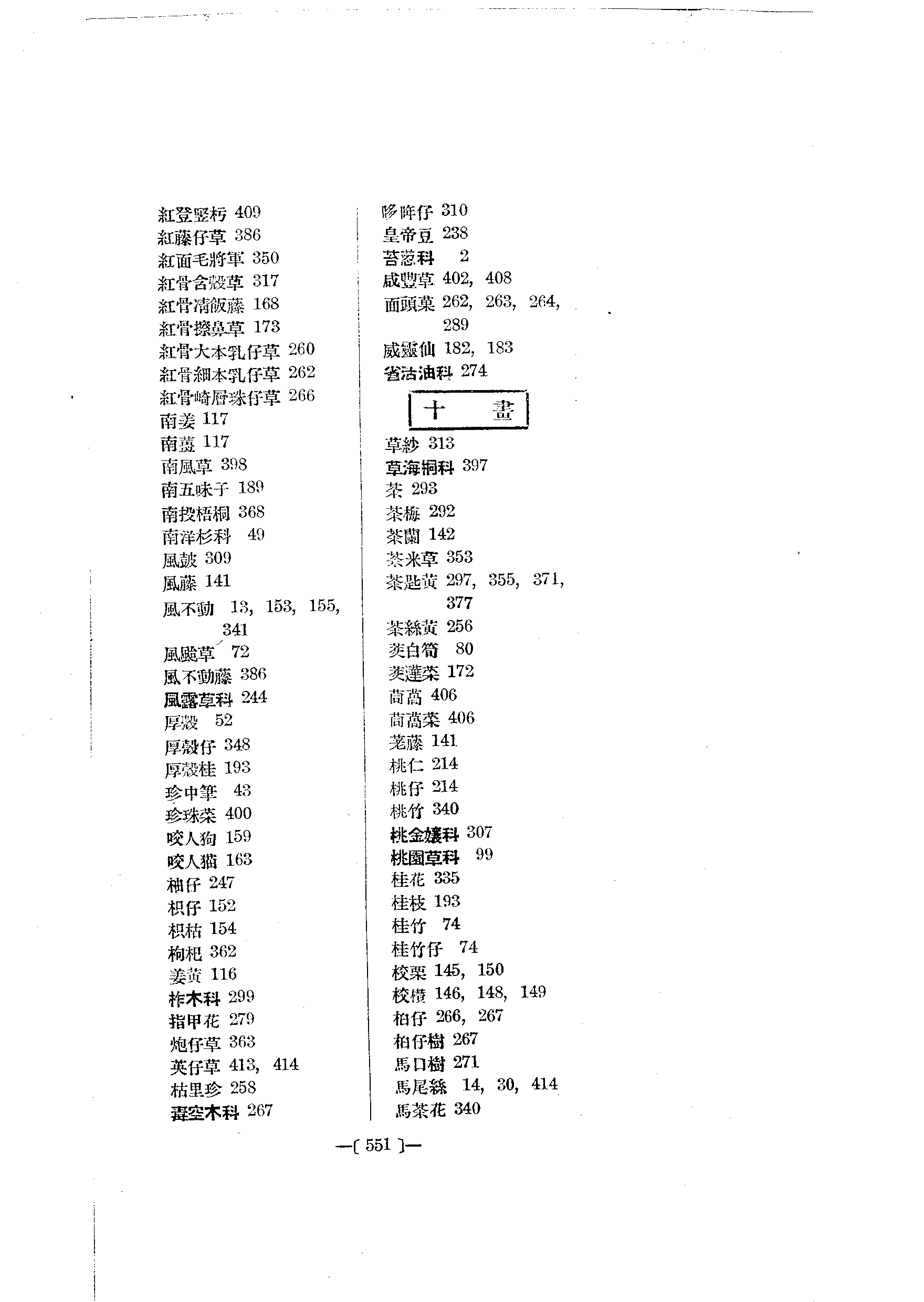 台灣植物名彙(List of Plants of Formosa)  第595頁