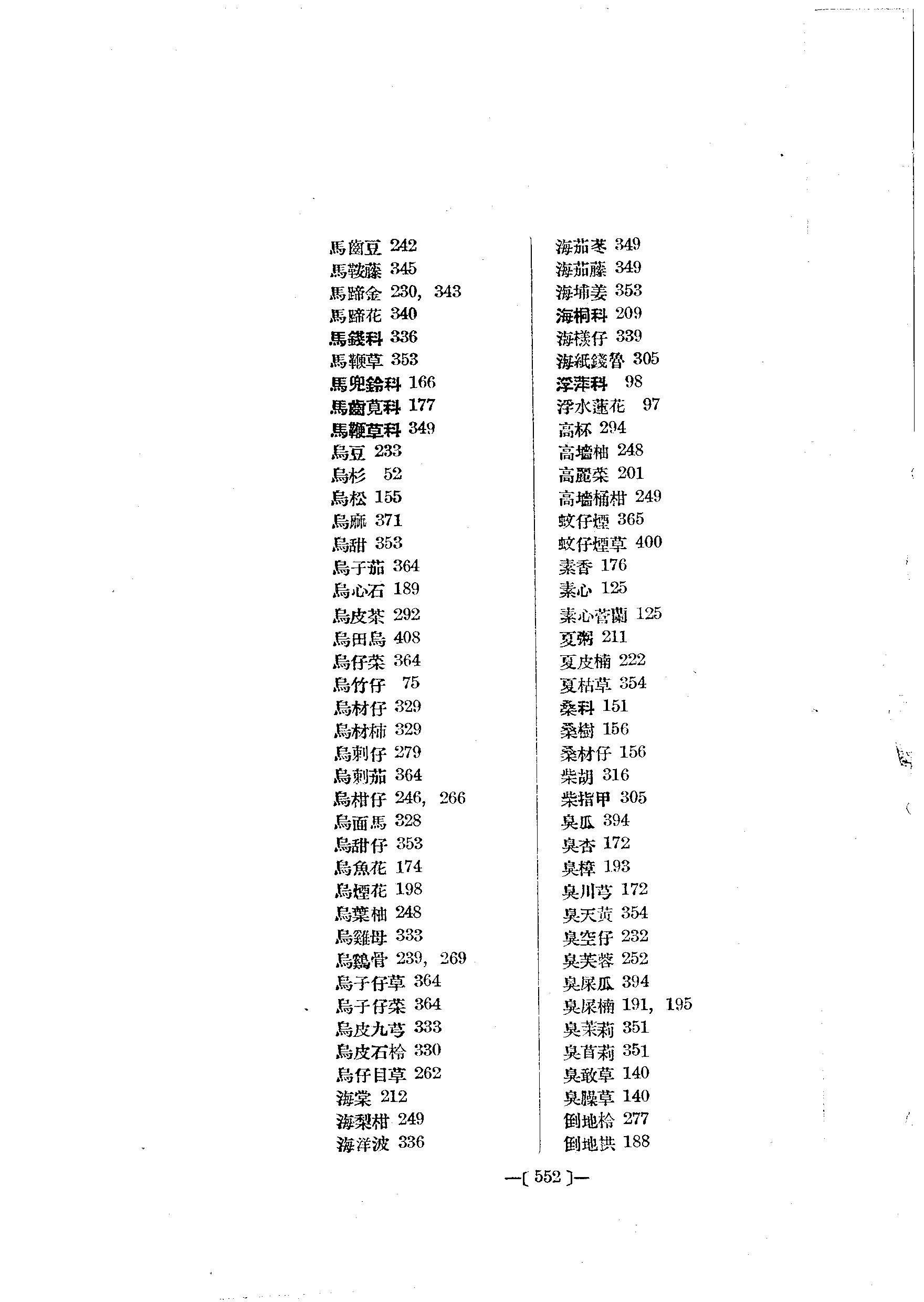 台灣植物名彙(List of Plants of Formosa)  第596頁