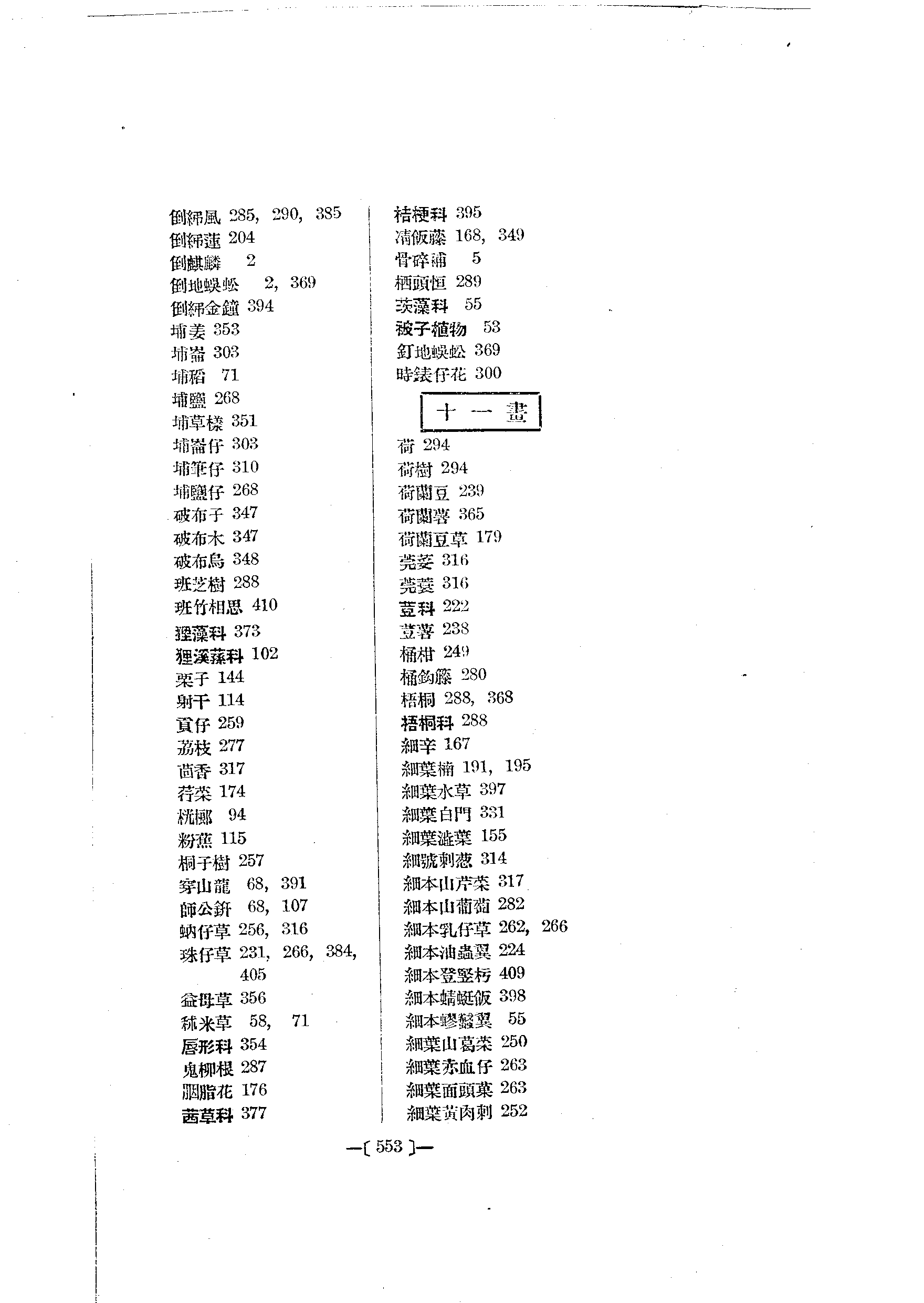 台灣植物名彙(List of Plants of Formosa)  第597頁