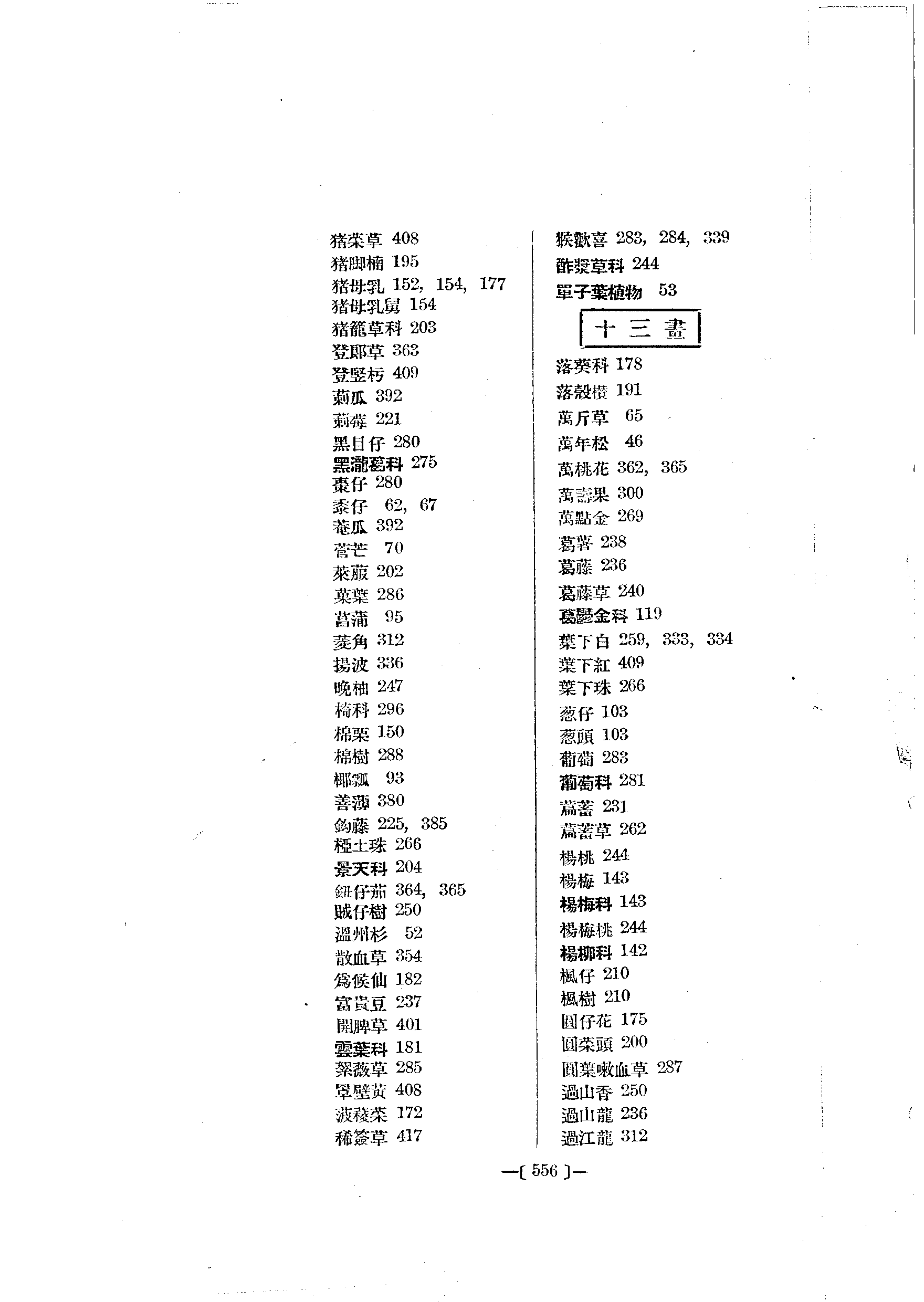 台灣植物名彙(List of Plants of Formosa)  第600頁