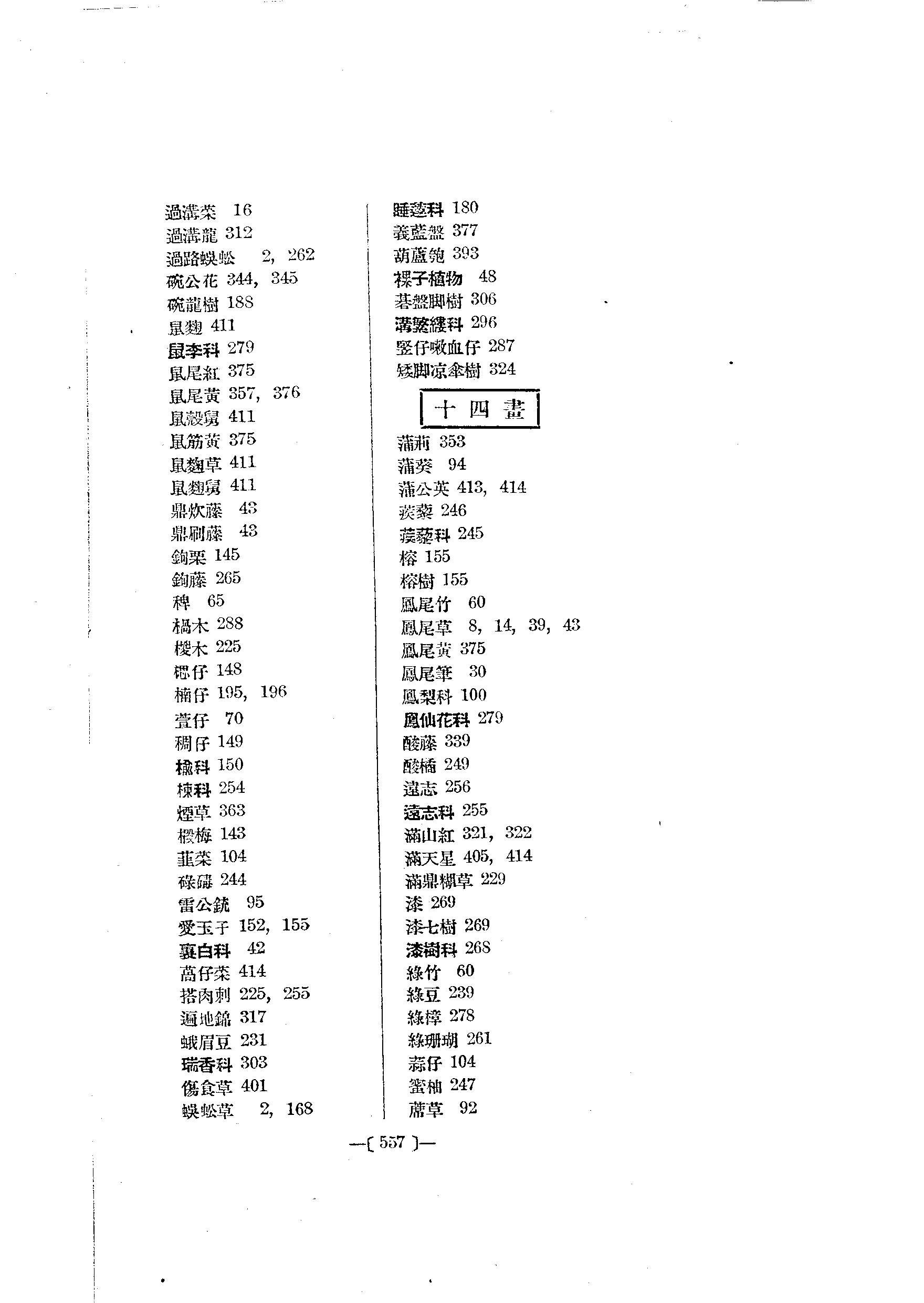 台灣植物名彙(List of Plants of Formosa)  第601頁